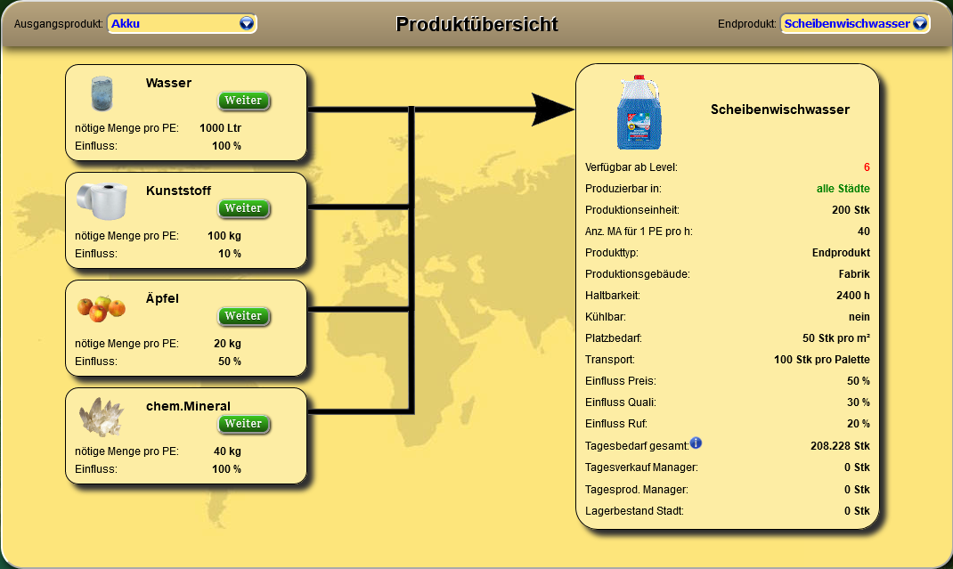 Scheibenwischwasser.png