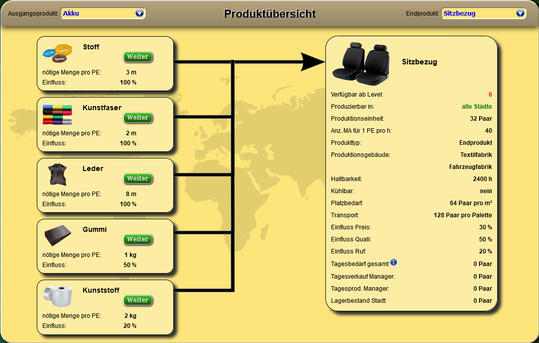 Sitzbezug.png