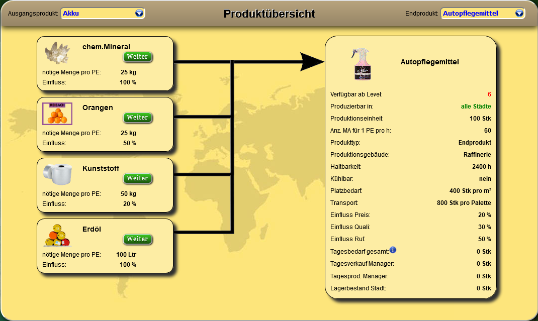 Autopflegemittel.png