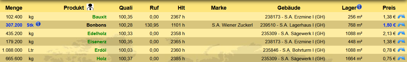 Händler Funktion.png
