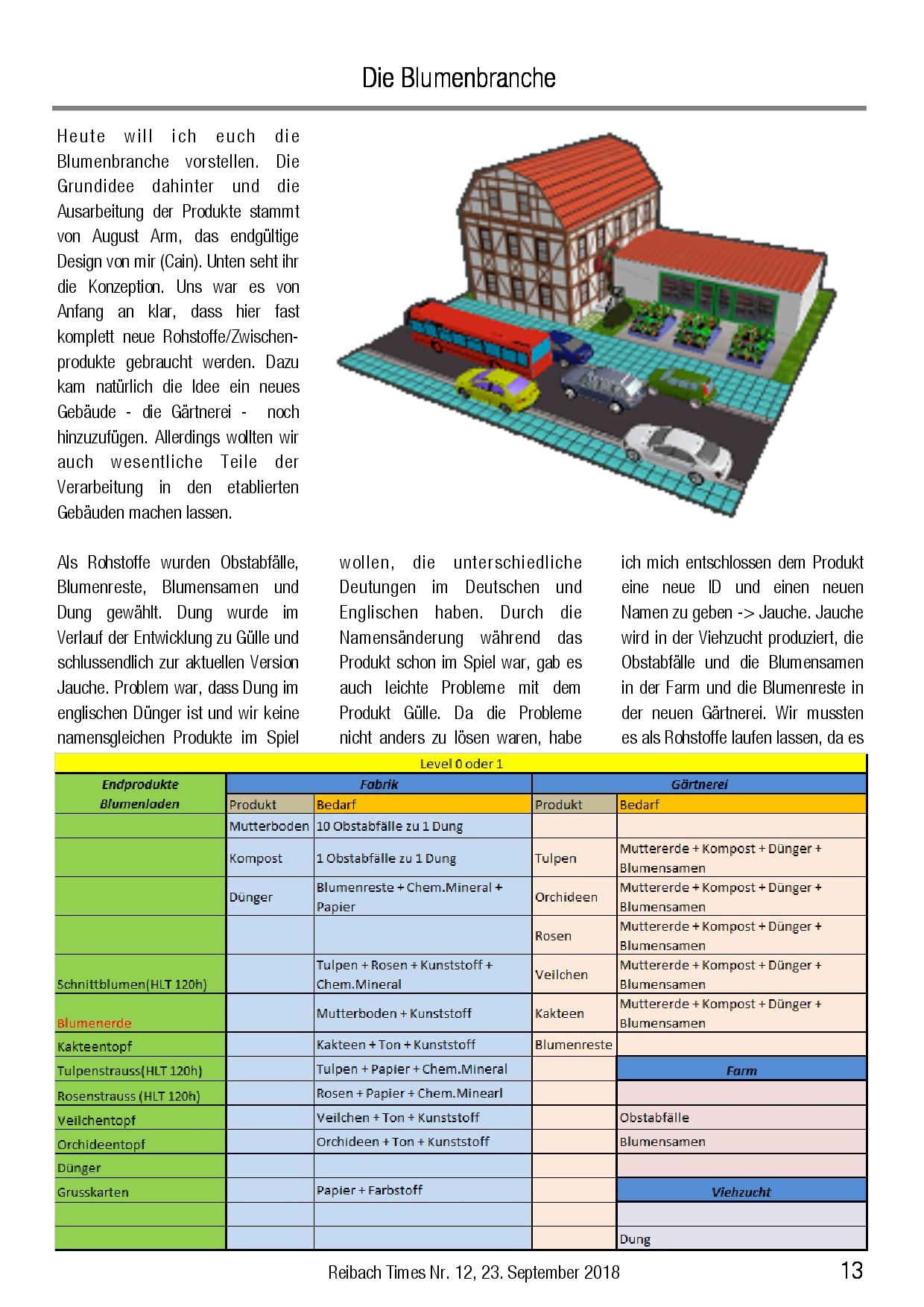 PuT_Zeitung_12.pub13.jpg