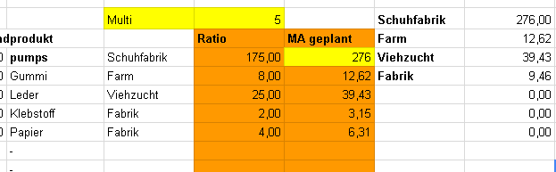 Opera Momentaufnahme_2018-12-11_185556_docs.google.com.png