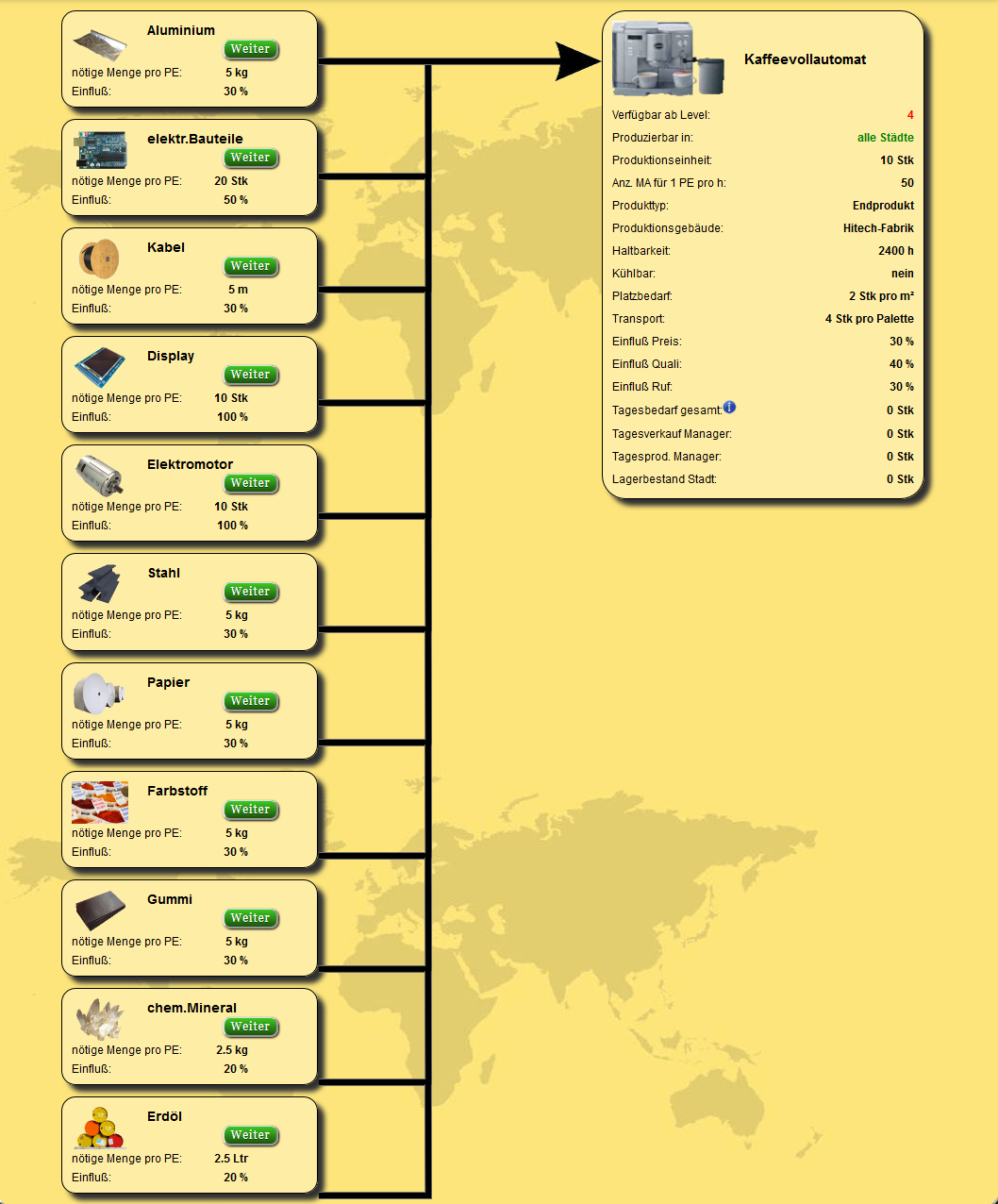Screenshot_2018-12-23 P T - Produktübersicht.png