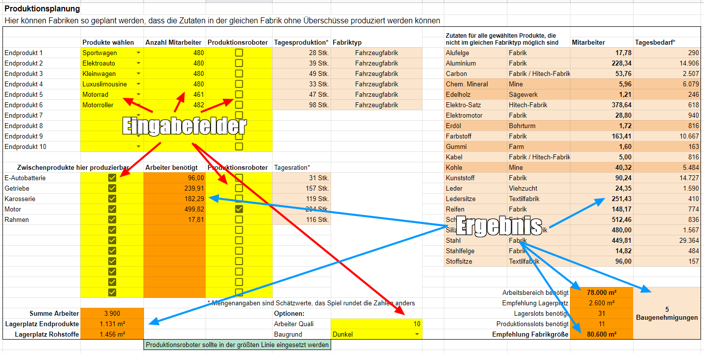 PT Produktionsplanung 2.3H.png