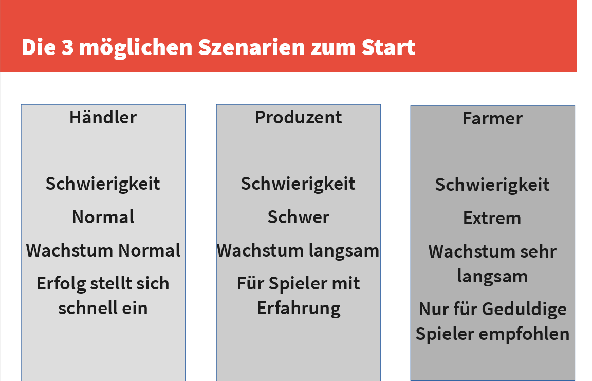 Einstieg.png