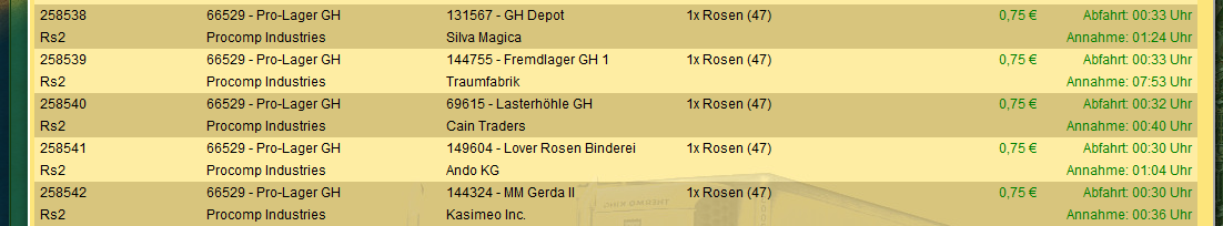Screenshot_2020-02-14 Producers and Traders - Browsergame - Wirtschafts-Simulation - WiSim - kostenlos.png