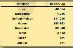 Screenshot_2020-10-06 P T - Fleischeslust GH.png