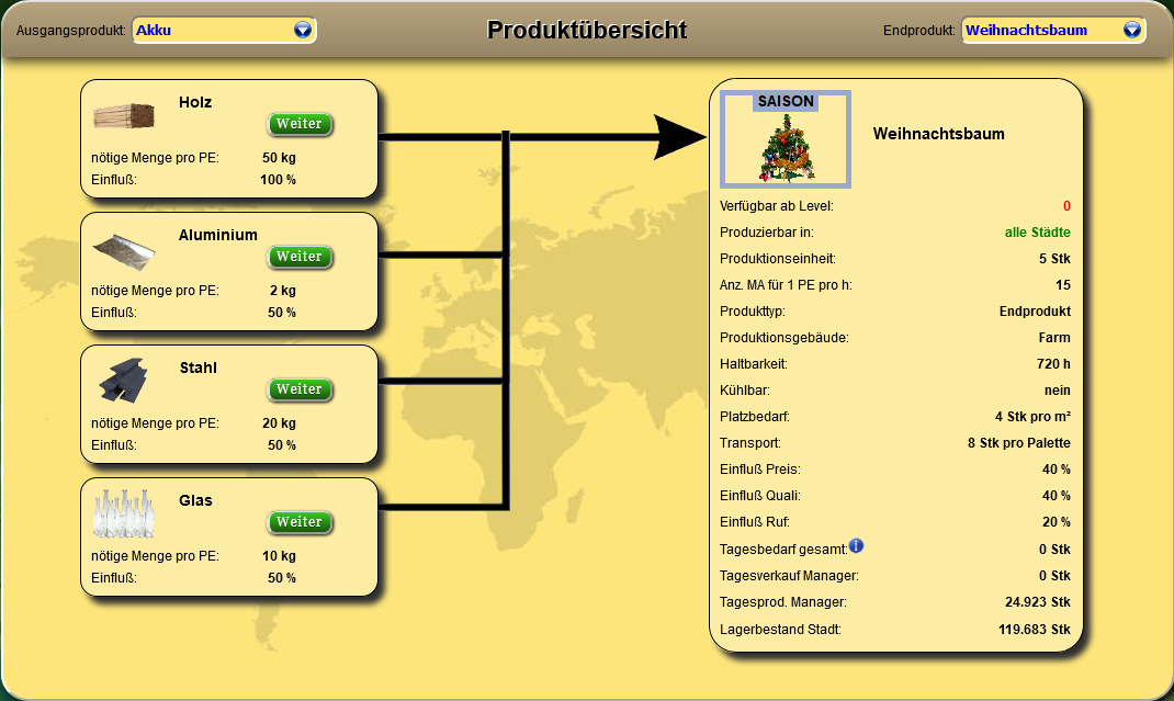 Screenshot_2020-11-14 P T - Produktübersicht.png