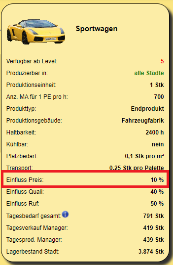 Sportwagen Preis Einfluss.png
